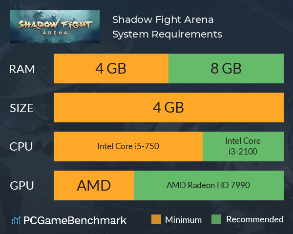 Shadow Fight Arena System Requirements PC Graph - Can I Run Shadow Fight Arena