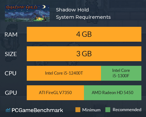 Shadow Hold System Requirements PC Graph - Can I Run Shadow Hold Shadow Hold System Requirements PC Graph - Can I Run Shadow Hold