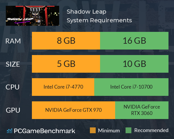 Shadow Leap System Requirements PC Graph - Can I Run Shadow Leap Shadow Leap System Requirements PC Graph - Can I Run Shadow Leap