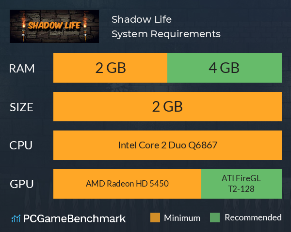 Shadow Life System Requirements PC Graph - Can I Run Shadow Life