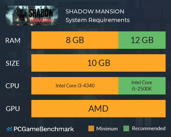 SHADOW MANSION System Requirements PC Graph - Can I Run SHADOW MANSION SHADOW MANSION System Requirements PC Graph - Can I Run SHADOW MANSION