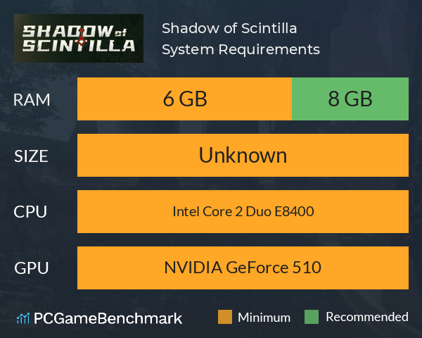 Shadow of Scintilla System Requirements PC Graph - Can I Run Shadow of Scintilla