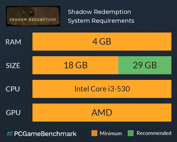 Shadow Redemption System Requirements PC Graph - Can I Run Shadow Redemption