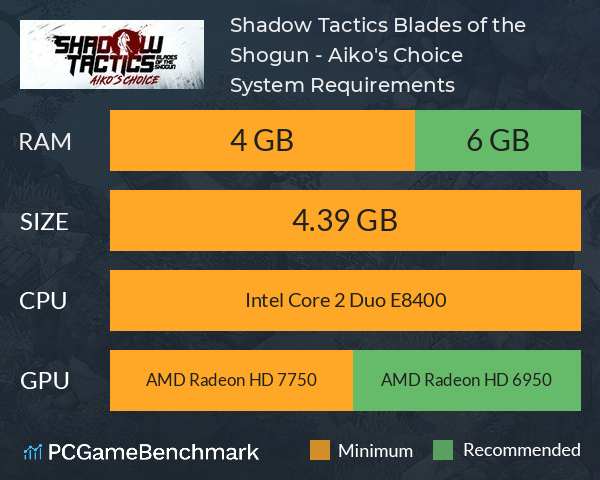 Shadow Tactics: Blades of the Shogun - Aiko's Choice System Requirements PC Graph - Can I Run Shadow Tactics: Blades of the Shogun - Aiko's Choice