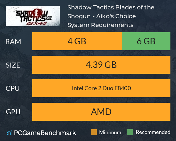 Shadow Tactics: Blades of the Shogun - Aiko's Choice System Requirements PC Graph - Can I Run Shadow Tactics: Blades of the Shogun - Aiko's Choice