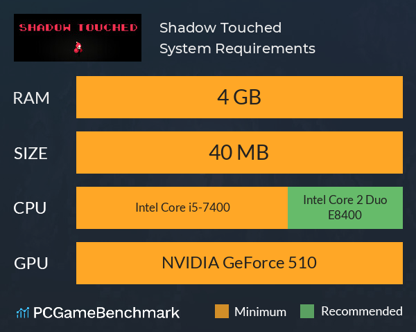 Shadow Touched System Requirements PC Graph - Can I Run Shadow Touched Shadow Touched System Requirements PC Graph - Can I Run Shadow Touched