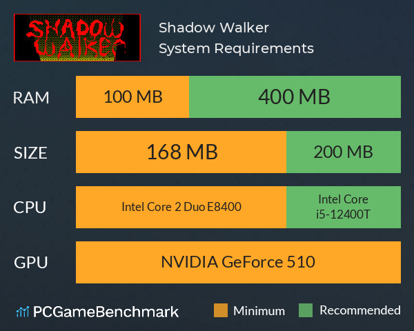 Shadow Walker System Requirements PC Graph - Can I Run Shadow Walker