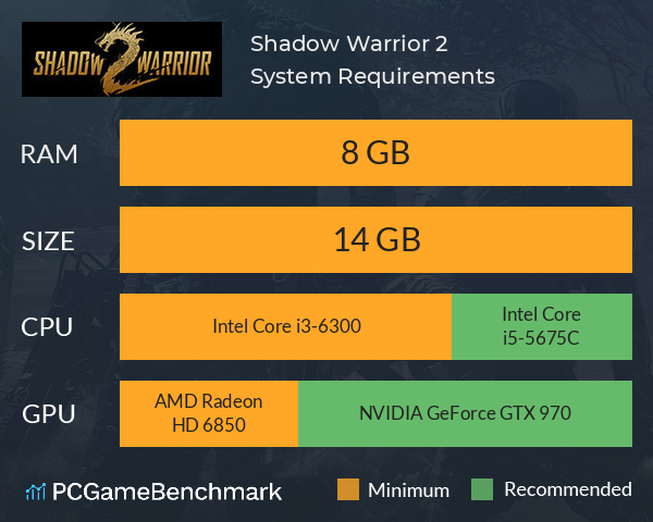 Shadow Warrior 2 System Requirements PC Graph - Can I Run Shadow Warrior 2