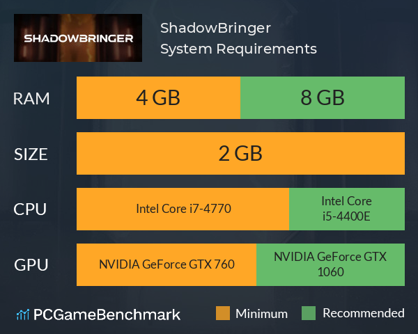 ShadowBringer System Requirements PC Graph - Can I Run ShadowBringer ShadowBringer System Requirements PC Graph - Can I Run ShadowBringer