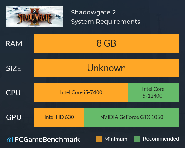 Shadowgate 2 System Requirements PC Graph - Can I Run Shadowgate 2