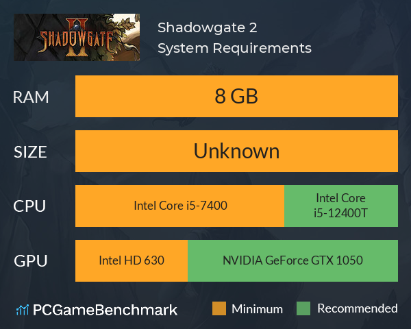 Shadowgate 2 System Requirements PC Graph - Can I Run Shadowgate 2 Shadowgate 2 System Requirements PC Graph - Can I Run Shadowgate 2
