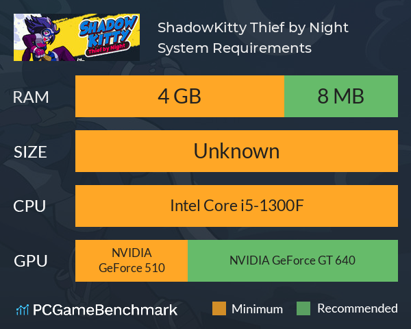 ShadowKitty: Thief by Night System Requirements PC Graph - Can I Run ShadowKitty: Thief by Night ShadowKitty: Thief by Night System Requirements PC Graph - Can I Run ShadowKitty: Thief by Night
