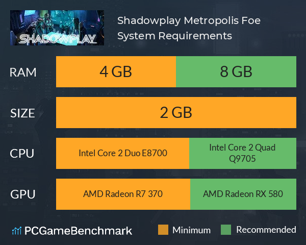 Shadowplay: Metropolis Foe System Requirements PC Graph - Can I Run Shadowplay: Metropolis Foe Shadowplay: Metropolis Foe System Requirements PC Graph - Can I Run Shadowplay: Metropolis Foe