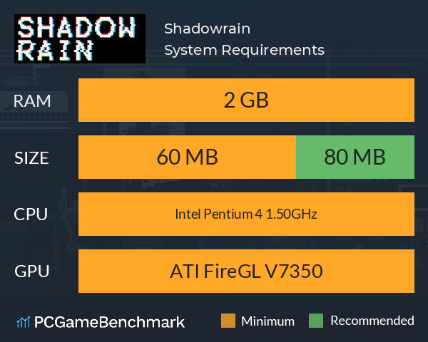 Shadowrain System Requirements PC Graph - Can I Run Shadowrain