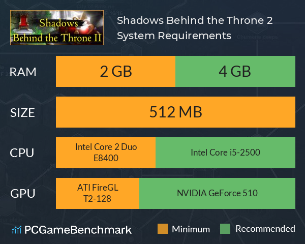 Shadows Behind the Throne 2 System Requirements PC Graph - Can I Run Shadows Behind the Throne 2 Shadows Behind the Throne 2 System Requirements PC Graph - Can I Run Shadows Behind the Throne 2