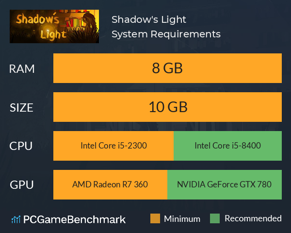 Shadow's Light System Requirements PC Graph - Can I Run Shadow's Light