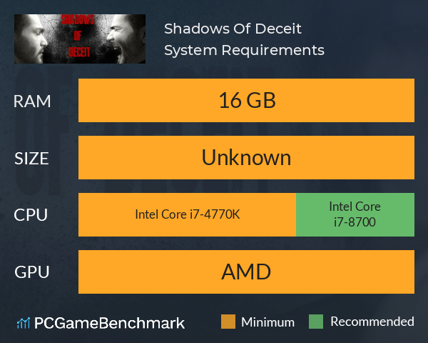 Shadows Of Deceit System Requirements PC Graph - Can I Run Shadows Of Deceit Shadows Of Deceit System Requirements PC Graph - Can I Run Shadows Of Deceit