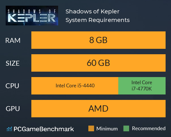 Shadows of Kepler System Requirements PC Graph - Can I Run Shadows of Kepler Shadows of Kepler System Requirements PC Graph - Can I Run Shadows of Kepler