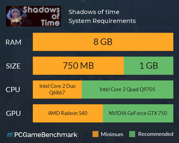 Shadows of time System Requirements PC Graph - Can I Run Shadows of time Shadows of time System Requirements PC Graph - Can I Run Shadows of time