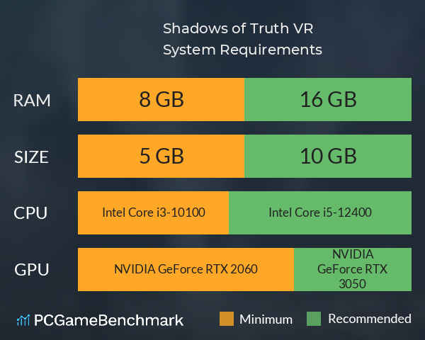 Shadows of Truth VR System Requirements PC Graph - Can I Run Shadows of Truth VR Shadows of Truth VR System Requirements PC Graph - Can I Run Shadows of Truth VR