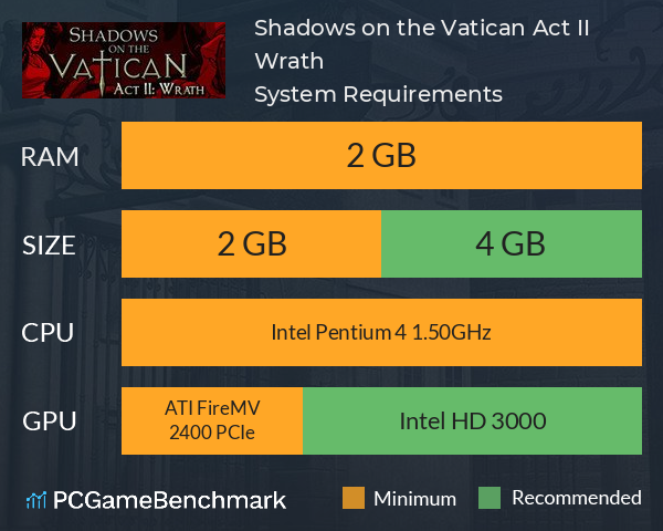Shadows on the Vatican Act II: Wrath System Requirements PC Graph - Can I Run Shadows on the Vatican Act II: Wrath