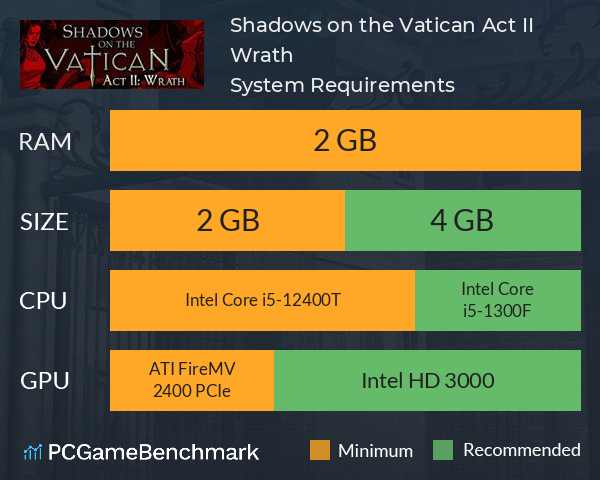 Shadows on the Vatican Act II: Wrath System Requirements PC Graph - Can I Run Shadows on the Vatican Act II: Wrath