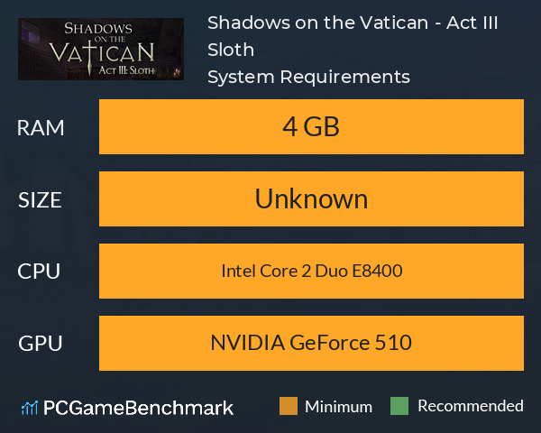 Shadows on the Vatican - Act III: Sloth System Requirements PC Graph - Can I Run Shadows on the Vatican - Act III: Sloth