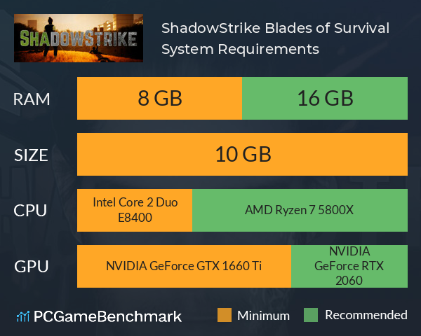 ShadowStrike: Blades of Survival System Requirements PC Graph - Can I Run ShadowStrike: Blades of Survival ShadowStrike: Blades of Survival System Requirements PC Graph - Can I Run ShadowStrike: Blades of Survival