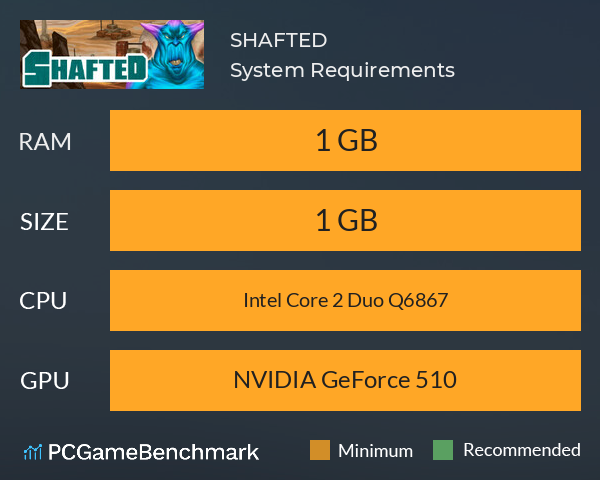 SHAFTED System Requirements PC Graph - Can I Run SHAFTED