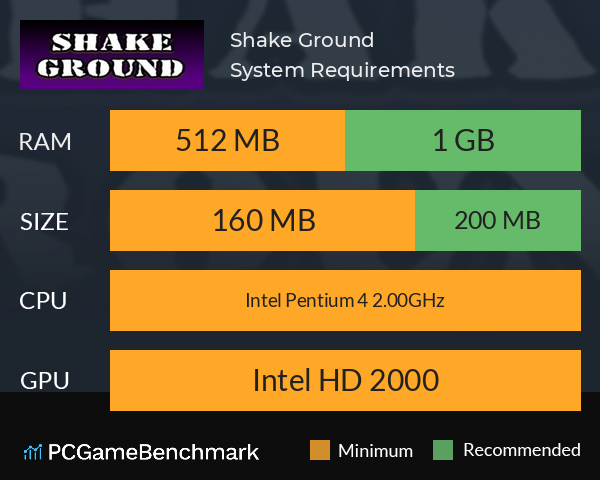 Shake Ground System Requirements PC Graph - Can I Run Shake Ground Shake Ground System Requirements PC Graph - Can I Run Shake Ground