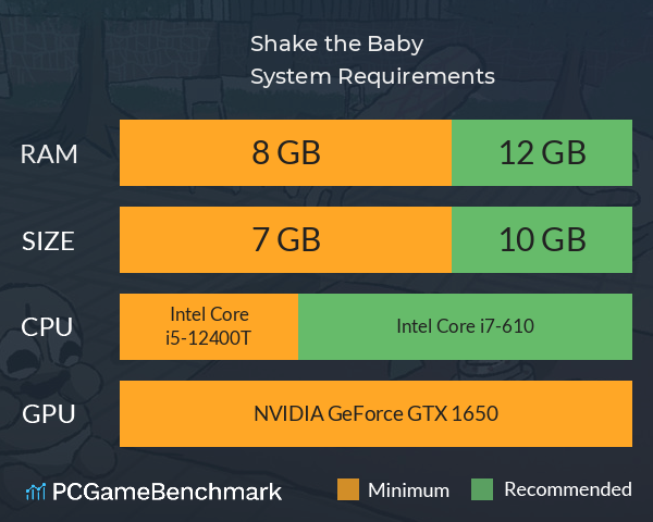 Shake the Baby! System Requirements PC Graph - Can I Run Shake the Baby! Shake the Baby! System Requirements PC Graph - Can I Run Shake the Baby!