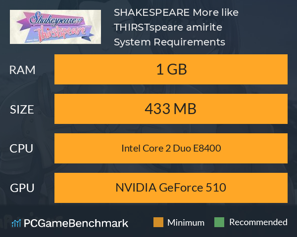 SHAKESPEARE? More like THIRSTspeare, amirite? System Requirements PC Graph - Can I Run SHAKESPEARE? More like THIRSTspeare, amirite? SHAKESPEARE? More like THIRSTspeare, amirite? System Requirements PC Graph - Can I Run SHAKESPEARE? More like THIRSTspeare, amirite?