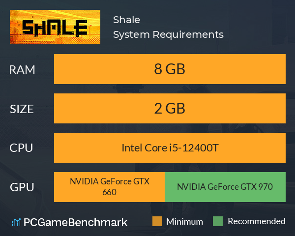 Shale System Requirements PC Graph - Can I Run Shale