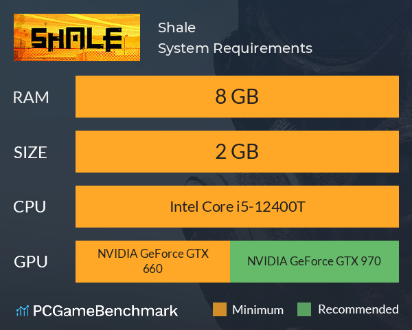 Shale System Requirements PC Graph - Can I Run Shale Shale System Requirements PC Graph - Can I Run Shale