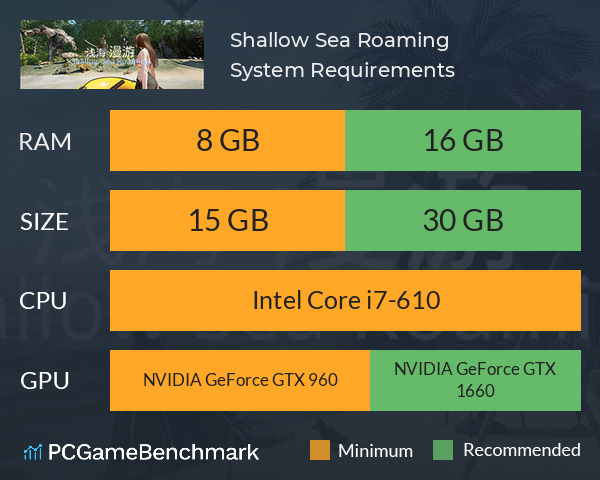 Shallow Sea Roaming System Requirements PC Graph - Can I Run Shallow Sea Roaming Shallow Sea Roaming System Requirements PC Graph - Can I Run Shallow Sea Roaming