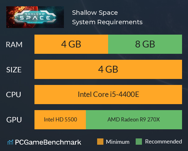 Shallow Space System Requirements PC Graph - Can I Run Shallow Space