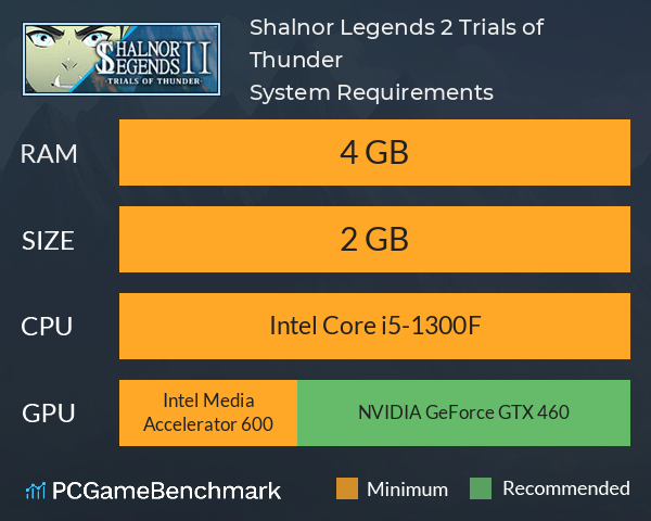 Shalnor Legends 2: Trials of Thunder System Requirements PC Graph - Can I Run Shalnor Legends 2: Trials of Thunder Shalnor Legends 2: Trials of Thunder System Requirements PC Graph - Can I Run Shalnor Legends 2: Trials of Thunder