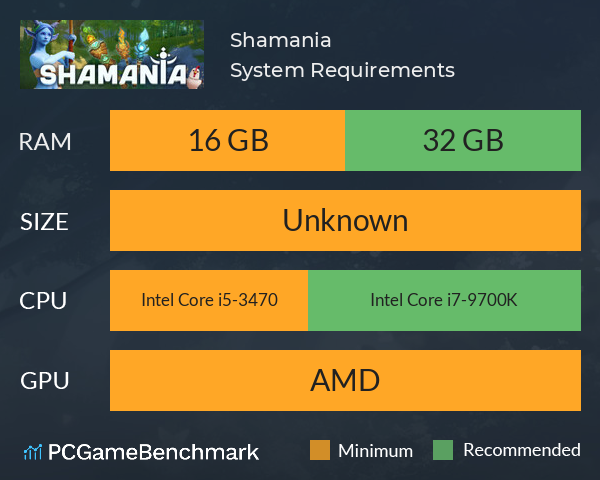 Shamania System Requirements PC Graph - Can I Run Shamania Shamania System Requirements PC Graph - Can I Run Shamania
