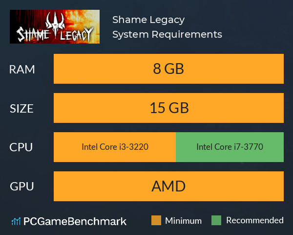 Shame Legacy System Requirements PC Graph - Can I Run Shame Legacy