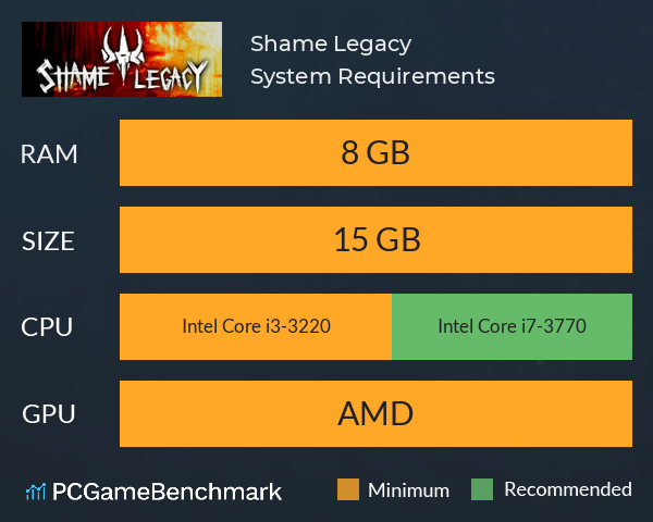 Shame Legacy System Requirements PC Graph - Can I Run Shame Legacy Shame Legacy System Requirements PC Graph - Can I Run Shame Legacy