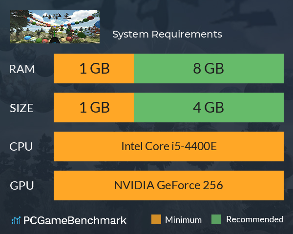 山谷主 System Requirements PC Graph - Can I Run 山谷主 山谷主 System Requirements PC Graph - Can I Run 山谷主
