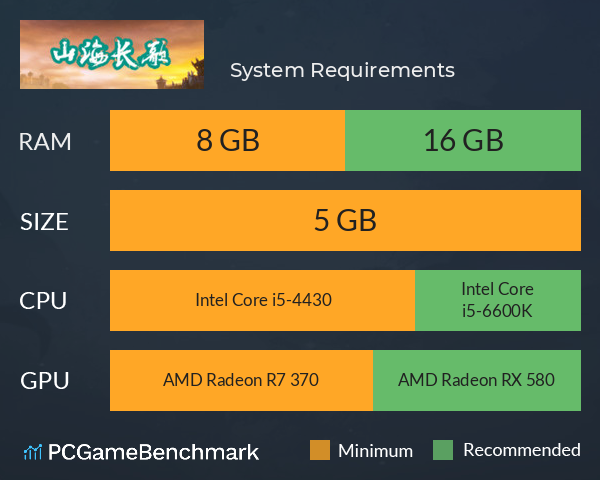 山海长歌 System Requirements PC Graph - Can I Run 山海长歌 山海长歌 System Requirements PC Graph - Can I Run 山海长歌
