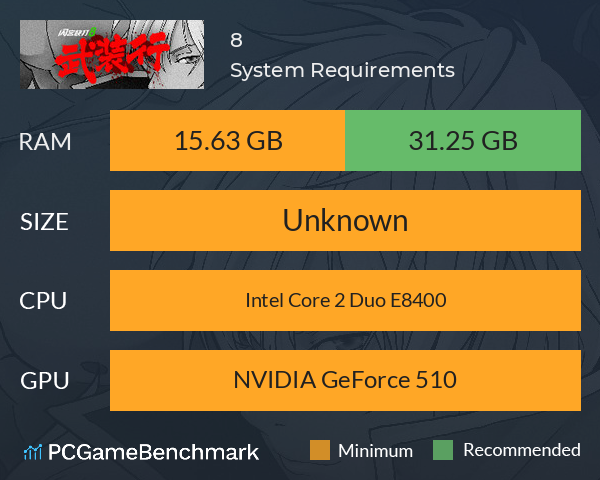 闪客快打8武装行 System Requirements PC Graph - Can I Run 闪客快打8武装行 闪客快打8武装行 System Requirements PC Graph - Can I Run 闪客快打8武装行