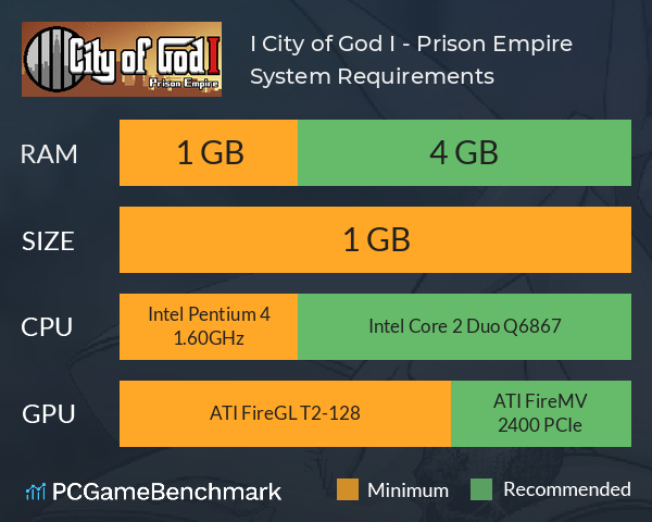 上帝之城 I：监狱帝国 [City of God I - Prison Empire] System Requirements PC Graph - Can I Run 上帝之城 I：监狱帝国 [City of God I - Prison Empire]