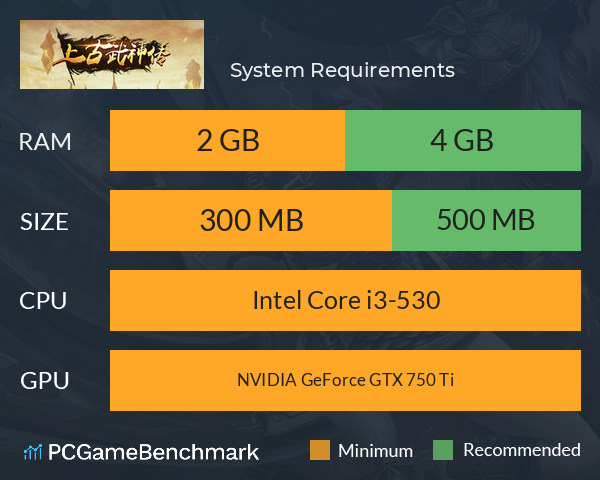 上古武神传 System Requirements PC Graph - Can I Run 上古武神传 上古武神传 System Requirements PC Graph - Can I Run 上古武神传