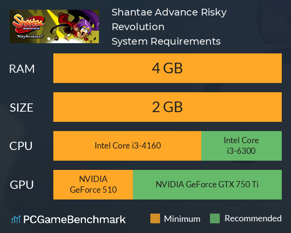 Shantae Advance: Risky Revolution System Requirements PC Graph - Can I Run Shantae Advance: Risky Revolution Shantae Advance: Risky Revolution System Requirements PC Graph - Can I Run Shantae Advance: Risky Revolution