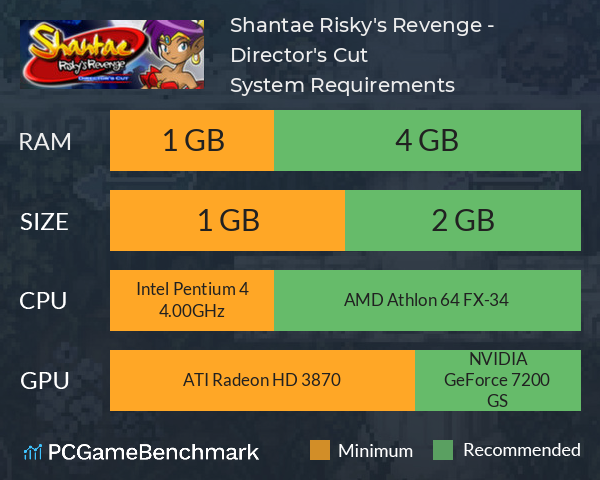 Shantae: Risky's Revenge - Director's Cut System Requirements PC Graph - Can I Run Shantae: Risky's Revenge - Director's Cut Shantae: Risky's Revenge - Director's Cut System Requirements PC Graph - Can I Run Shantae: Risky's Revenge - Director's Cut