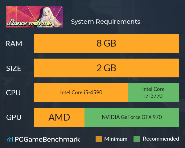 少妇白洁 System Requirements PC Graph - Can I Run 少妇白洁 少妇白洁 System Requirements PC Graph - Can I Run 少妇白洁