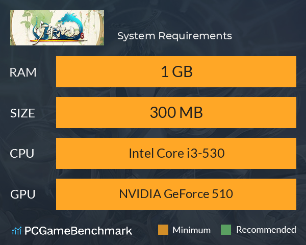少年江山 System Requirements PC Graph - Can I Run 少年江山 少年江山 System Requirements PC Graph - Can I Run 少年江山