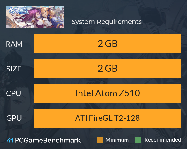 少女战场 System Requirements PC Graph - Can I Run 少女战场 少女战场 System Requirements PC Graph - Can I Run 少女战场